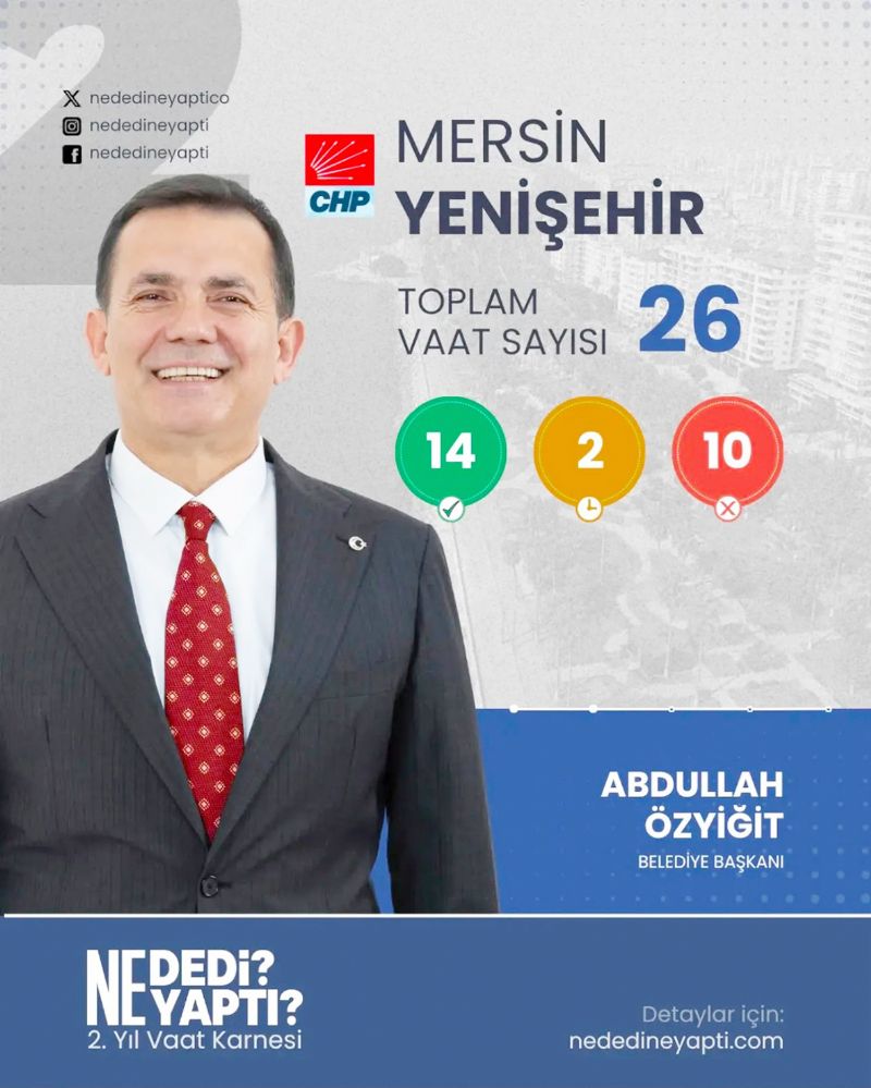 Vaat karnesinde zirve Yeni�ehir�in!