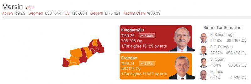 Mersin Kldarolu Trkiye Erdoan dedi...