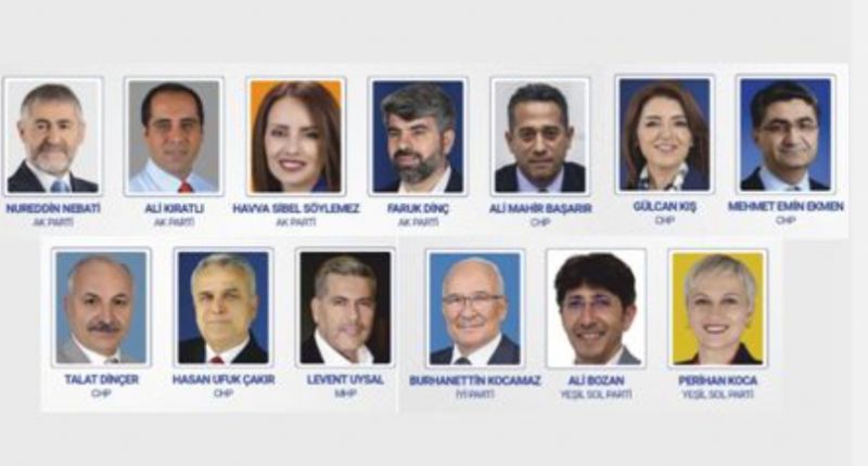 Hangi Mersin vekili �er�eve Yasa i�in ne oy verdi?