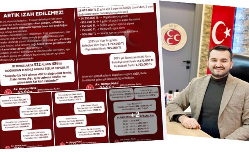 MHP�DEN CHP�L� TOROSLAR�A HARCAMA TEPK�S�