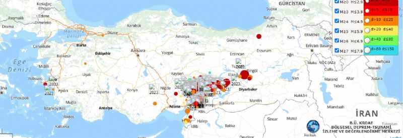 6.4 DEPREM OLDU!...